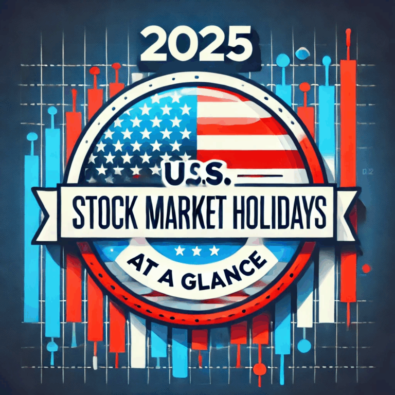 미국 주식 휴장일
